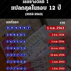 ตรวจ ฉลาก ย้อน หลัง